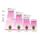 Hydroponics 600W Full Spectrum LED Battery Powered Grow Lights thumbnail-4