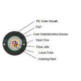 Unitube Light-armored Optical Fiber Cable
