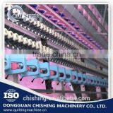 Trending Hot Products 2016 ce Certification Industrial Quilting Machine Price Products Made in China thumbnail-6