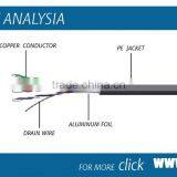 Hot Sales Network Cat 8 Cable 24AWG Cat5/Cat5e/Cat6/Cat7/ UTP/FTP/STP/SFTP for thumbnail-2
