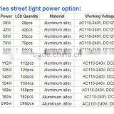 CE ROHS IP65 Waterproof 56w off Grid Solar Powered Street Lights thumbnail-5