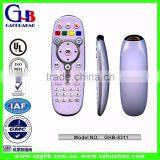 Mini 2.4G RF Wireless RGB LED Strip Controller thumbnail-2