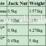 Adjustable U-head Screw Jack Base thumbnail-2