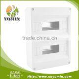 Manufacturer HAG III Power Supply Distribution Box