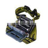 Brightest Best Headlamp Flashlight With Red LED Light for Running, Camping, Reading, Fishing, Hunting thumbnail-5