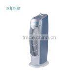 Home Electrostatic Dust Collector Air Cleaner