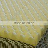 2013 Hot ! Foam Profiling Cutting Machine/foam Machine/sponge Machine thumbnail-4