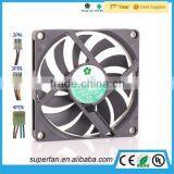 2015 Factory Custom Square Shape Plastic dc Fan