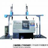 Best Selling Machine Automatic Robot thumbnail-3