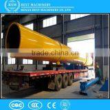 Palm Fiber Dryer Indirect Heat Transfer Dryer / Biomass Fuel Drier Machine thumbnail-2