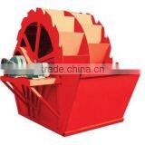 XS3000 Screw Sand Washing Machine, Gold Washing Plant Made in China thumbnail-1