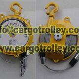 Power Master Operation Comfortablly thumbnail-2