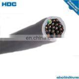 50 Pair Underground STA Armored Jelly Filled Telephone Cable thumbnail-6