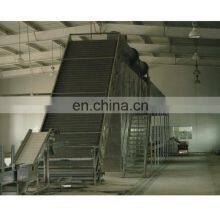 Best Sale dw Apron Conveyor Mesh Belt Dryer/apron Dryer thumbnail-5