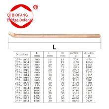 Explosion-proof Crowbar Made of Beryllium Bronze and Aluminum Bronze, Qiaofang Brand Non-sparking Tool thumbnail-3