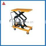 SJYS-800 Small Manual Scissor Lift Table,lifting Height0.5~1.7m,capacity 1000kg,net Weight 225kg,table Size 1220*610*80mm thumbnail-1