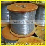 Best Price Electric Galvanized Iron Wire