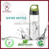 Plastic Bottle Water Bottle thumbnail-1