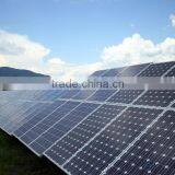 Competitive Price Good Price Solar System Projector 10000W