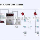 Nurse Call System