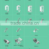 VC3611 Gauge Set for YAMATO/sewing Machine Spare Parts