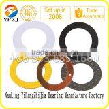 Most Competitive Price for Rubber Telfon Bearing Pad thumbnail-2