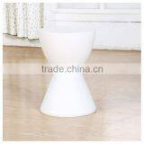 China Small Cheap Colorful Plastic Stool thumbnail-4