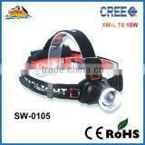Hot Sell Outdoor CREE T6 Aluminium Led Head Lamp