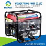 DC generator prices supplied by factory