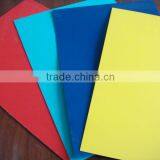 Colour Coated Aluminium Sheet Factory Manufacturer