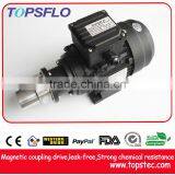 Magnetic Drive Micro Gear Mini AC Motor Pump ( AC Motor, 220VAC / 380VAC) thumbnail-1