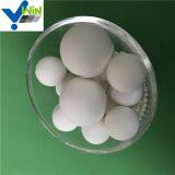 Platinum Catalyst Ceramic Beads in Bulk China Suppliers thumbnail-5