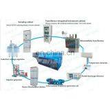 Primary Current Injection Test System for Switchgears thumbnail-4