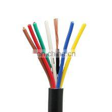 Rvv 2*0.75mm Electric Wires Cable 3*1.5mm 4*1.5mm 5*0.75mm Rvv Cable Electrico thumbnail-2