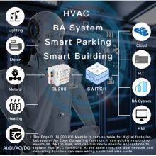 BLIIOT24VDC Integrated Switch 2*RJ45 Protocol EtherCAT Programming Control Room Dynamic Pressure Monitoring Acquisition Data Coupler BL202 thumbnail-4
