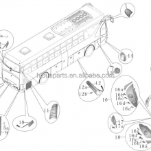 Guangzhou Exterior Accessories Auto Foglamp W290x85-LH LED Bus Front Fog Light for Sunlong Bus thumbnail-6
