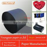 Manufacture of Competitive Price Blue Paper thumbnail-5