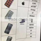 Fashion England Style Check Grain Case for Samsung Note 5 Note 4 E7 A7 A5 TPU Gel Back Cover SLD MT-5805 thumbnail-6