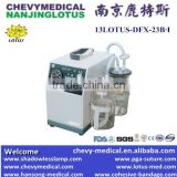 (DFX-23B.I) Medical Portable Vacuum Suction Device