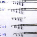 Bass Fishing Rod, thumbnail-3