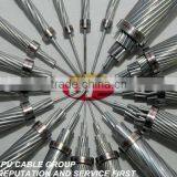 Hot Selling Product Overhead ACSR Conductor thumbnail-2