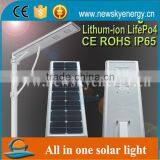 Factory Direct Sale !!! Solar Street Light thumbnail-1
