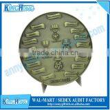 18 Years Manufacture Experience Cheap Custom Chinese Metal Antique Coin thumbnail-2