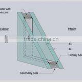 Double Glass Argon Gas Filled Machine thumbnail-2