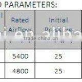 Zhuowei Brand & Coarse Filter Cotton/air Filtration Cotton/synthetic Fiber Air Filter Cotton Roll thumbnail-4