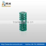 Rectangular Wire Spring