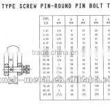 US TYPE SCREW PIN-ROUND PIN BOLT TYPE SHACKLES thumbnail-1