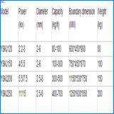 Nigeria Cheap Price Top Quality Fish Feed Pellet Making Machine thumbnail-2