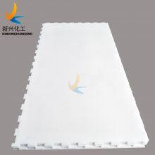 Self-lubrication Affordable UHMWPE Skating Rink Floor Tiles thumbnail-5