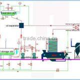 Vertical Type Wood Rice Husk Boiler Hot Oil Boiler thumbnail-6